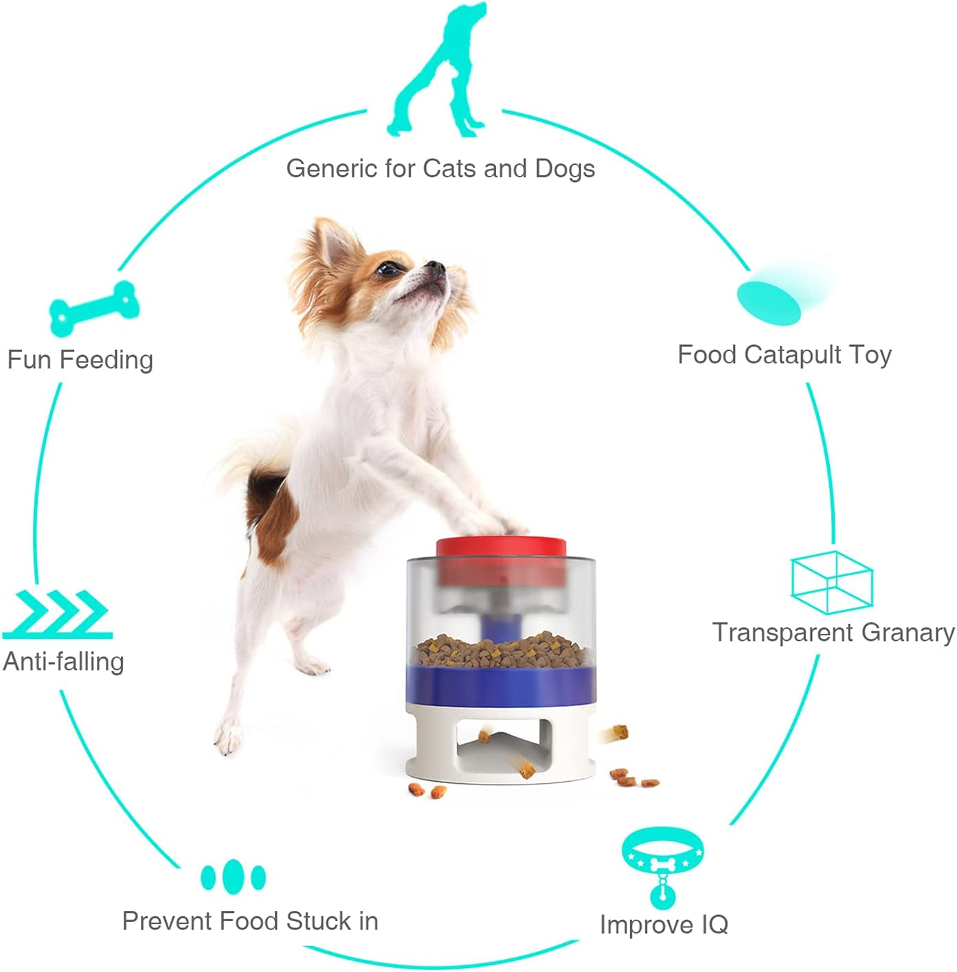 Dog Puzzle Toys,With Button Automatic Cat Feeders as Well as Automatic Food Dispenser for Pet Training,Cat and Dog Slow Feeder for Portion Control and Fast Eaters-Blue